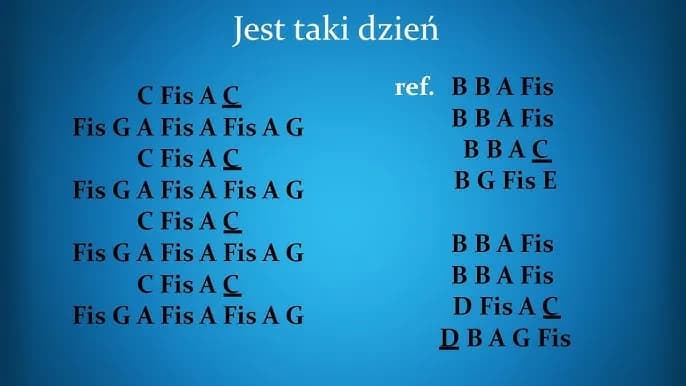 Jak zagrać fis na flecie – unikaj najczęstszych błędów i zyskaj czysty dźwięk